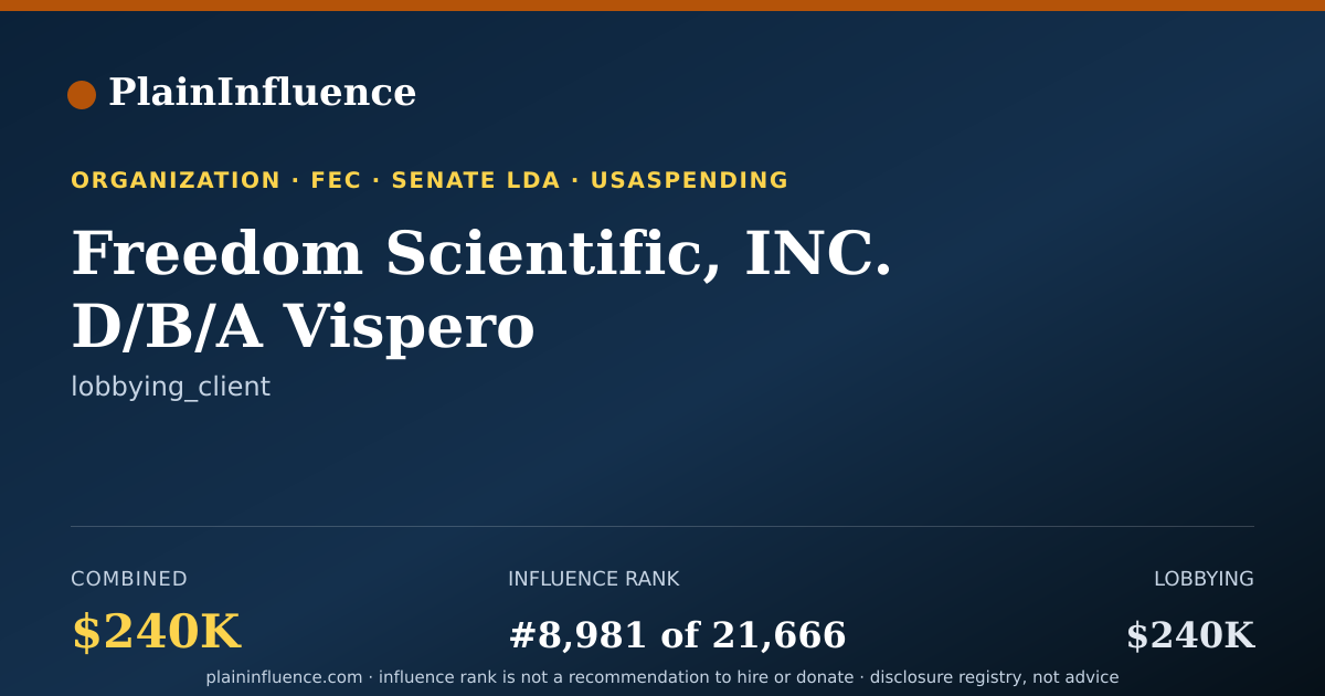 Shareable card for Freedom Scientific, INC. D/B/A Vispero
