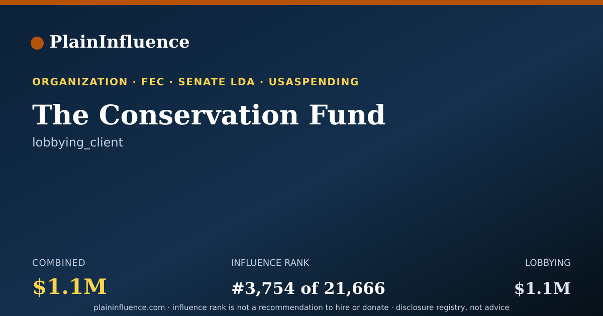 Shareable card for The Conservation Fund