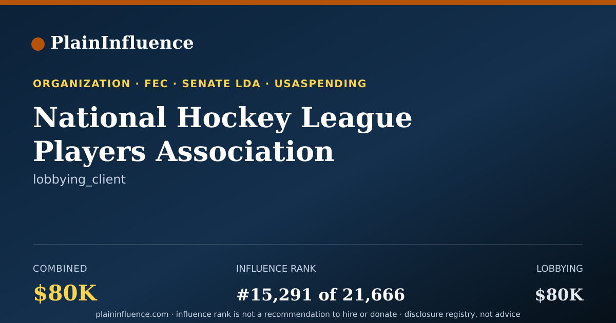 Shareable card for National Hockey League Players Association