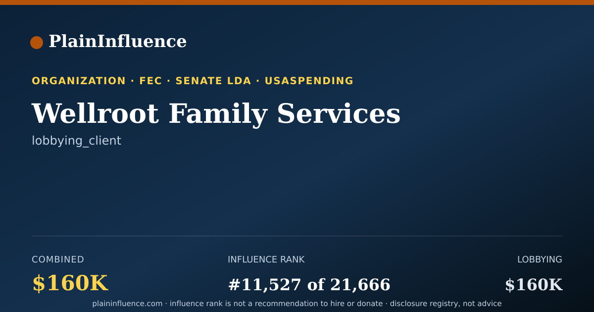 Shareable card for Wellroot Family Services