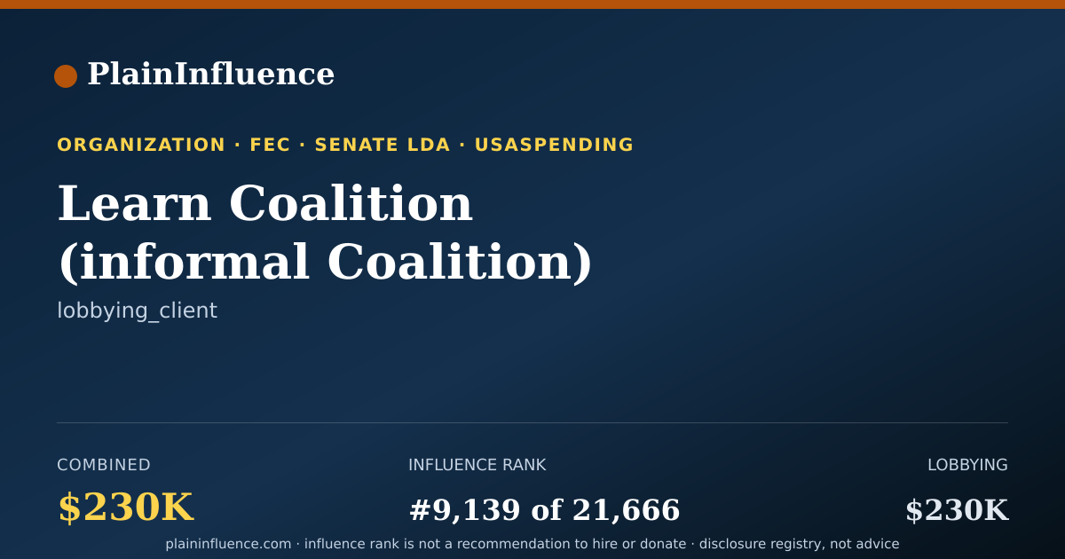 Shareable card for Learn Coalition (informal Coalition)