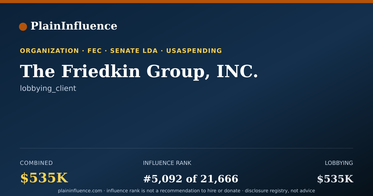 Shareable card for The Friedkin Group, INC.