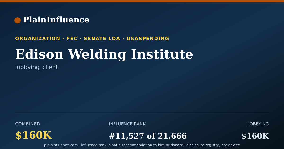 Shareable card for Edison Welding Institute