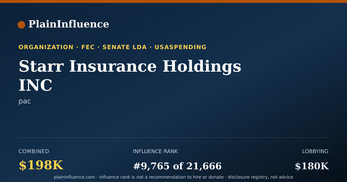 Shareable card for Starr Insurance Holdings INC