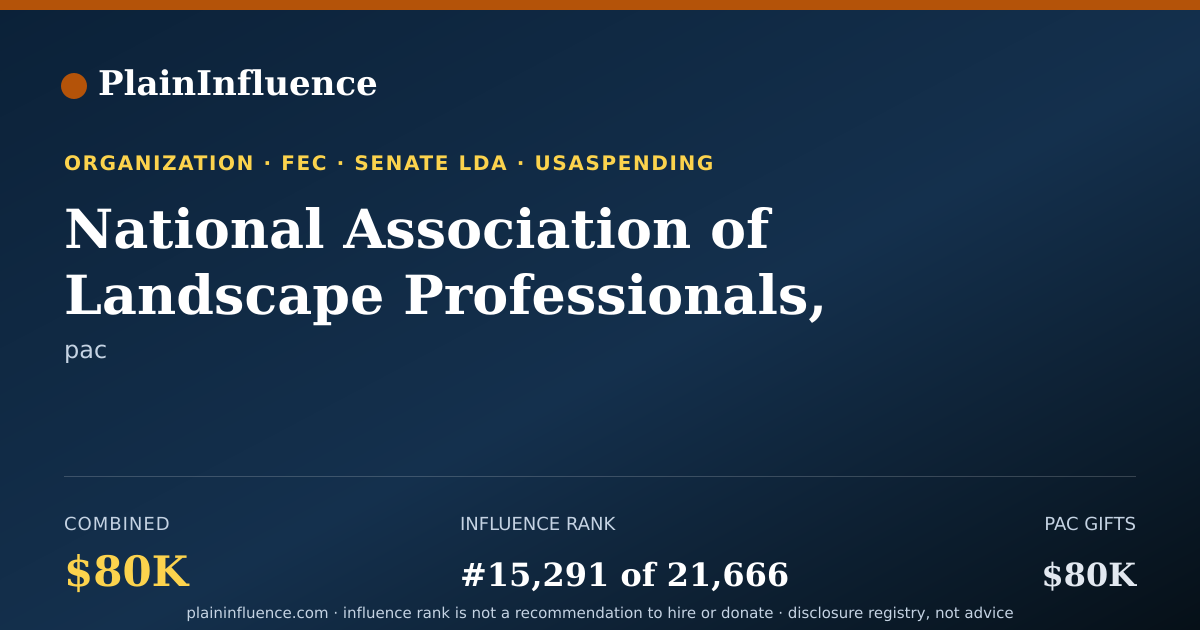 Shareable card for National Association of Landscape Professionals, INC.