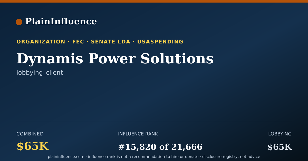 Shareable card for Dynamis Power Solutions