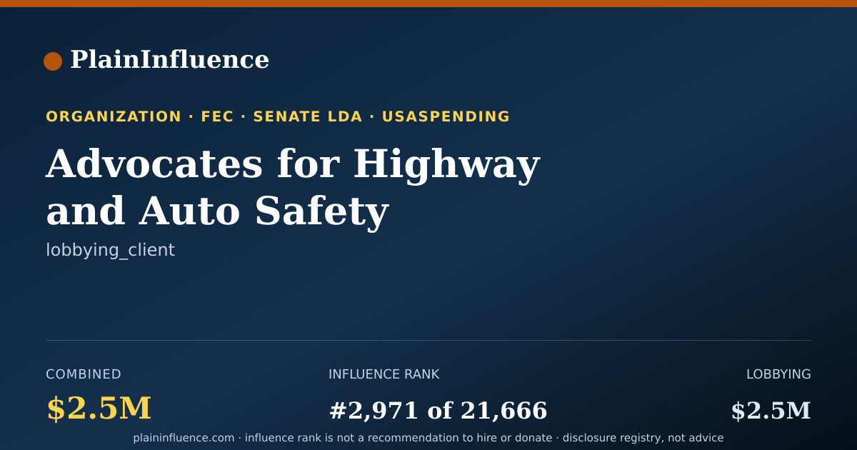 Shareable card for Advocates for Highway and Auto Safety