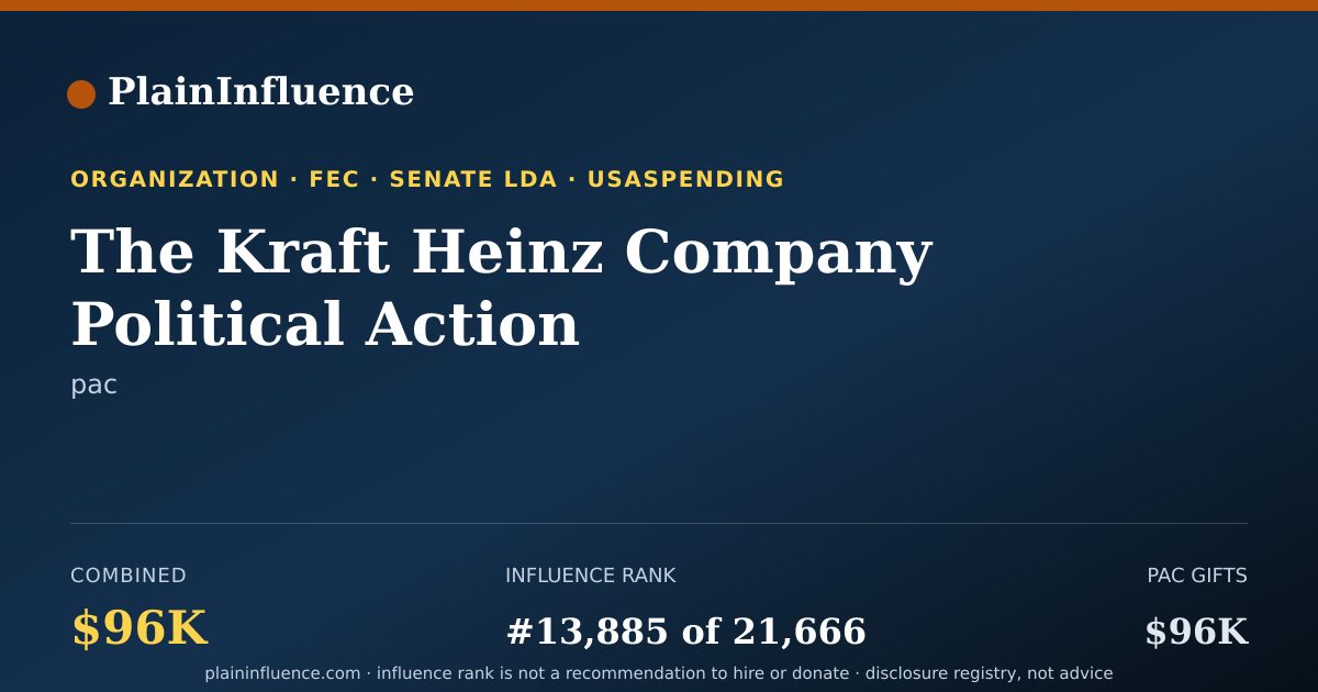 Shareable card for The Kraft Heinz Company Political Action Committee (kraftheinzpac)