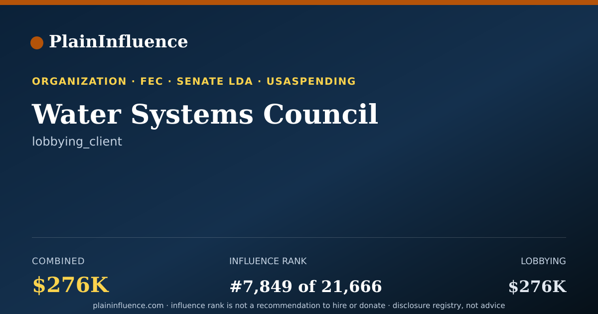 Shareable card for Water Systems Council