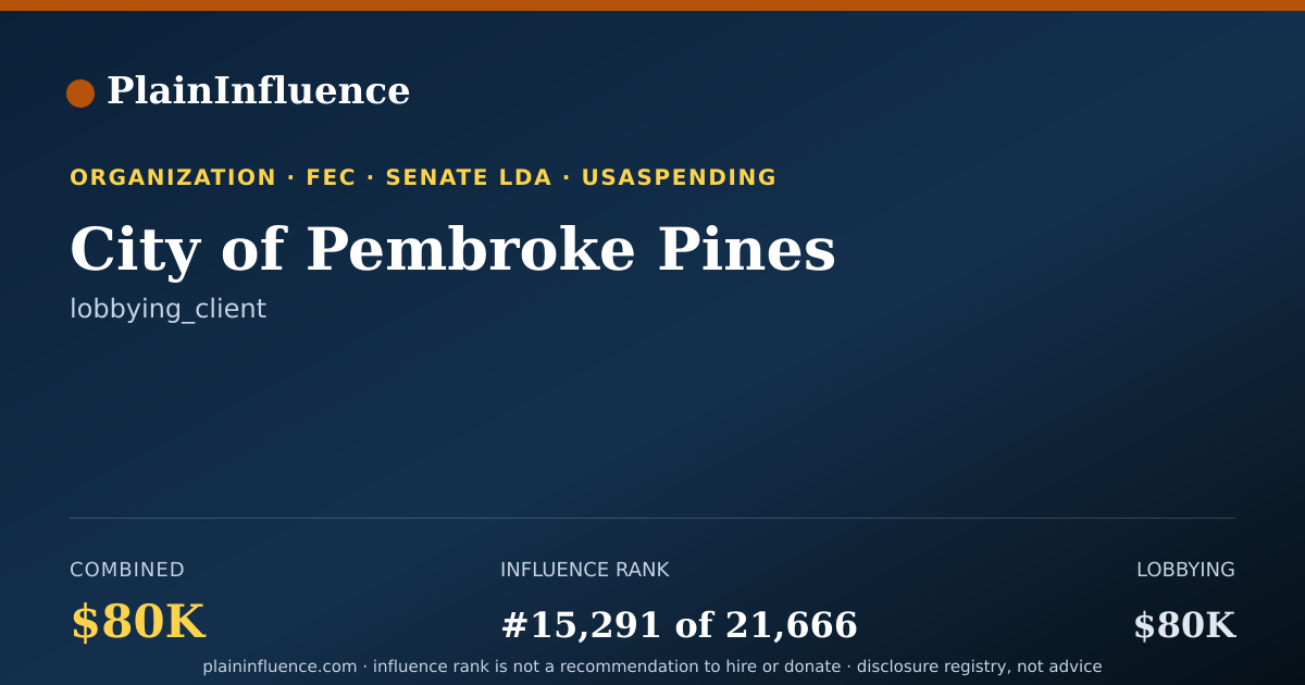 Shareable card for City of Pembroke Pines