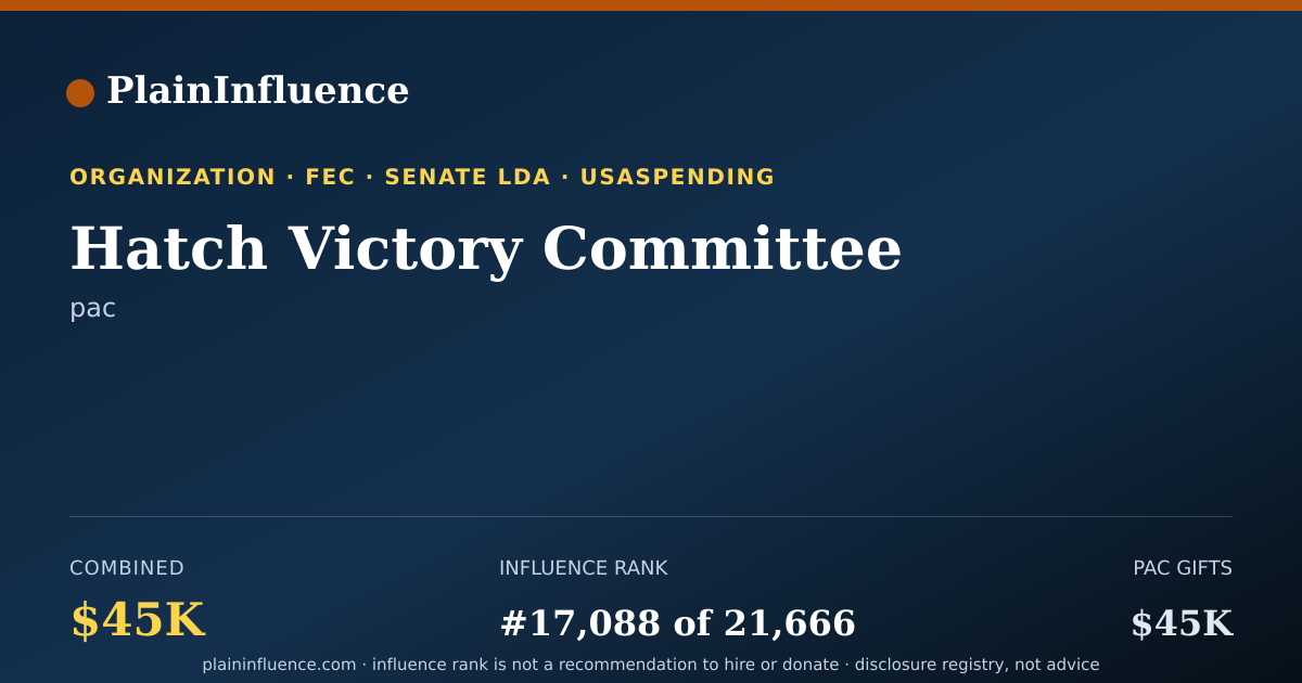 Shareable card for Hatch Victory Committee