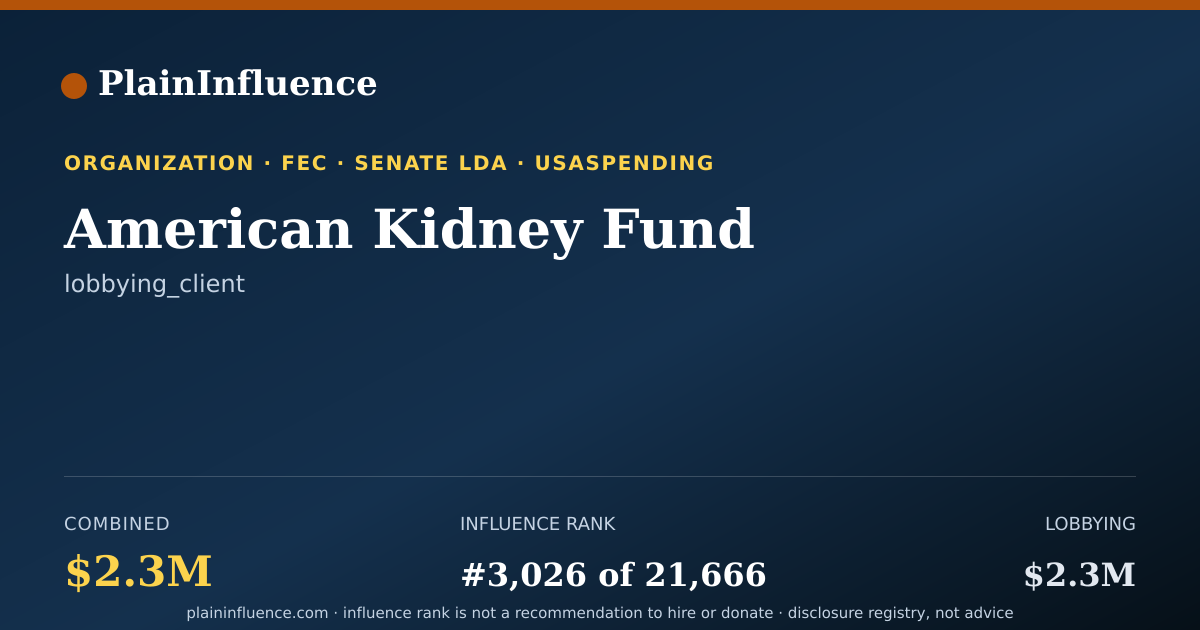 Shareable card for American Kidney Fund