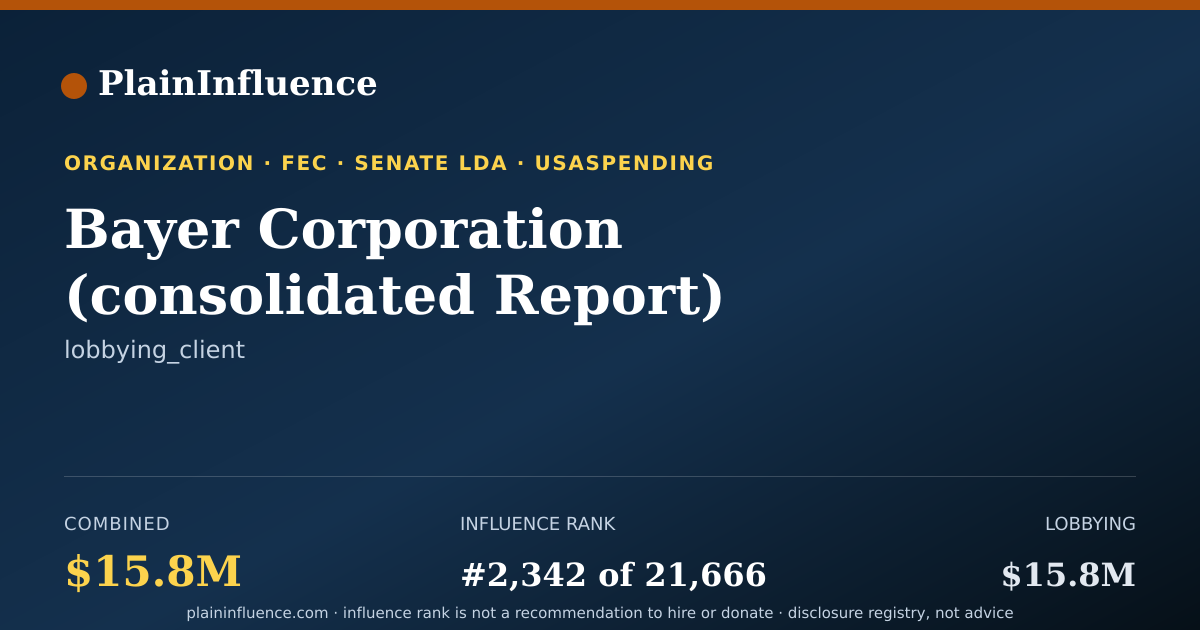 Shareable card for Bayer Corporation (consolidated Report)