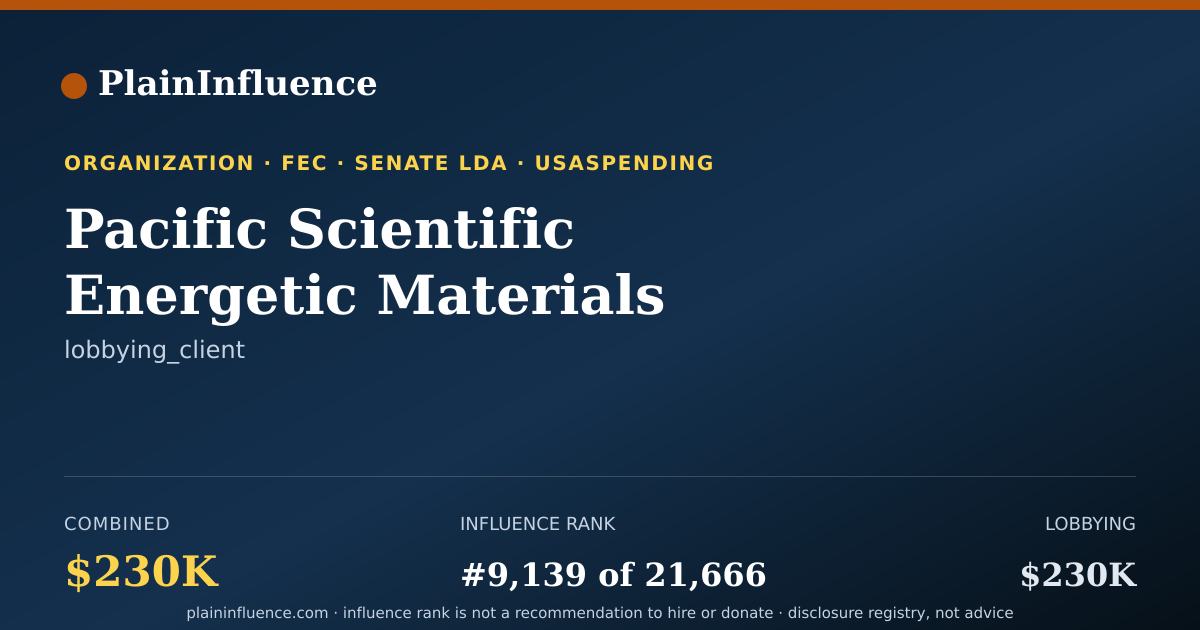 Shareable card for Pacific Scientific Energetic Materials Company