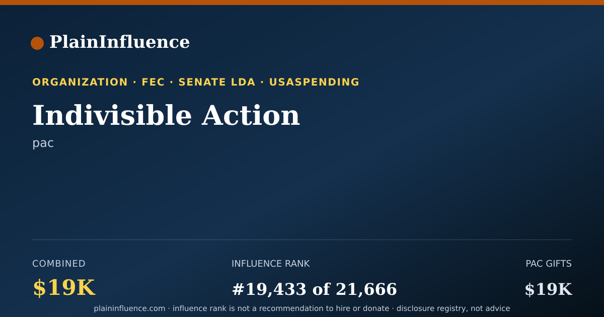 Shareable card for Indivisible Action