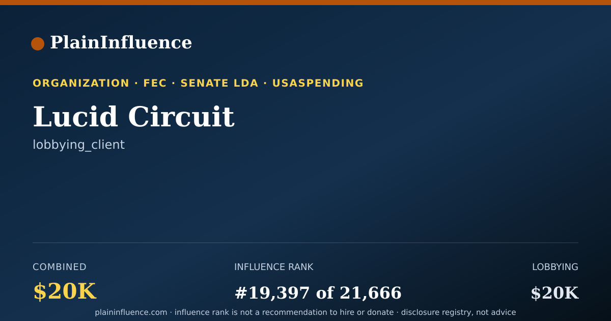 Shareable card for Lucid Circuit