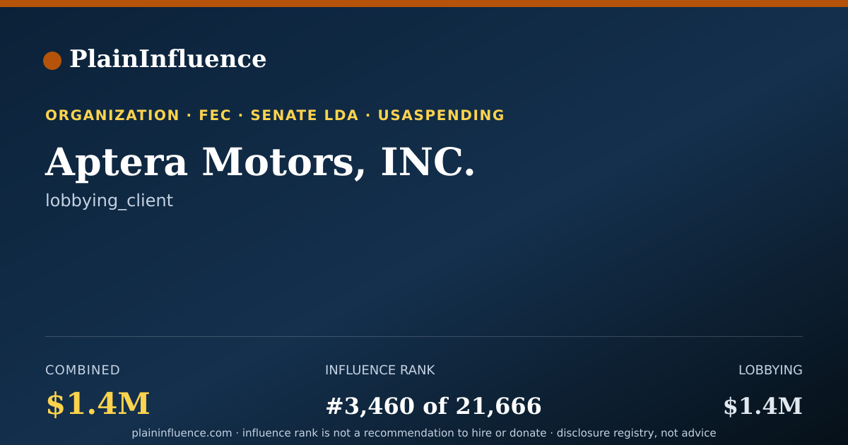 Shareable card for Aptera Motors, INC.