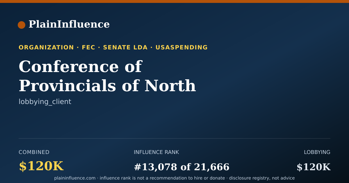Shareable card for Conference of Provincials of North America