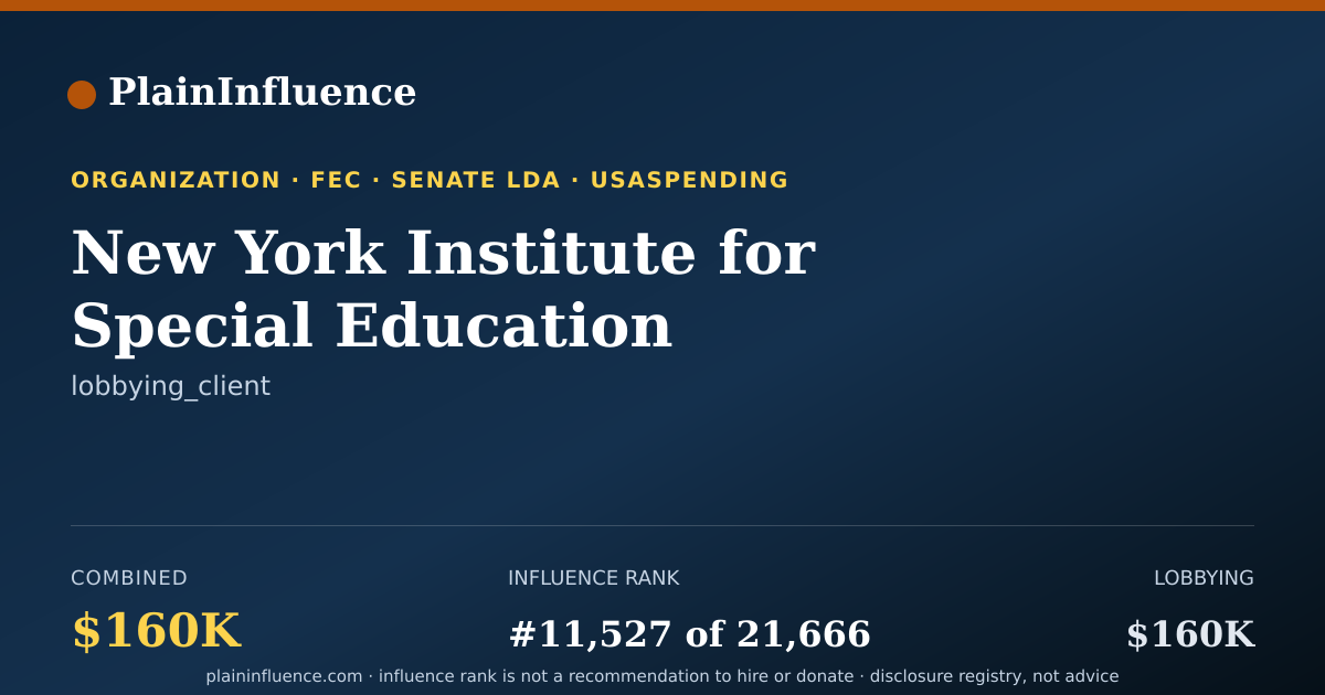 Shareable card for New York Institute for Special Education