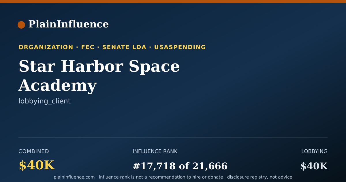 Shareable card for Star Harbor Space Academy