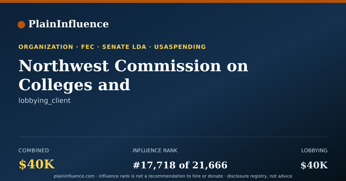 Shareable card for Northwest Commission on Colleges and Universities
