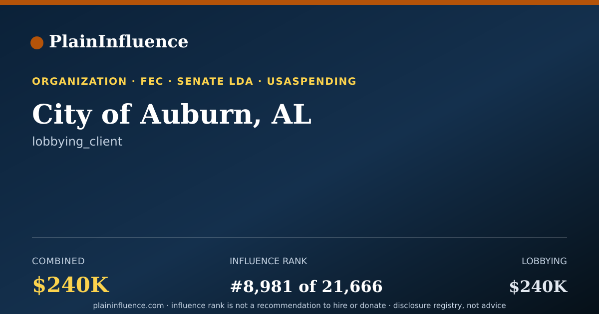 Shareable card for City of Auburn, AL