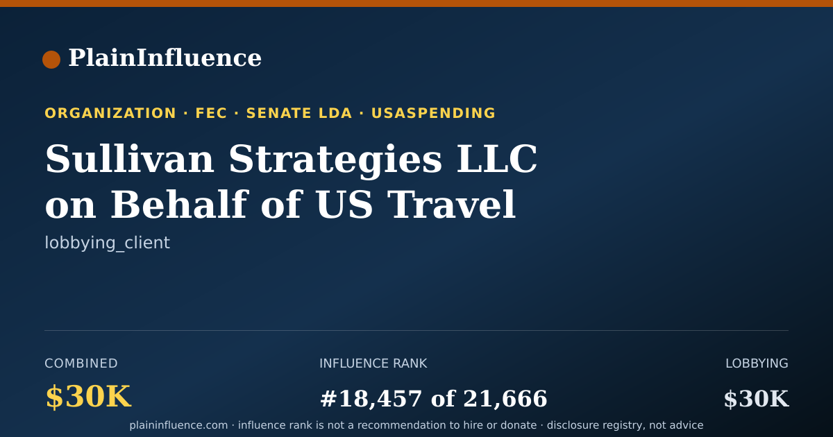 Shareable card for Sullivan Strategies LLC on Behalf of US Travel Association (formerly Known AS S)