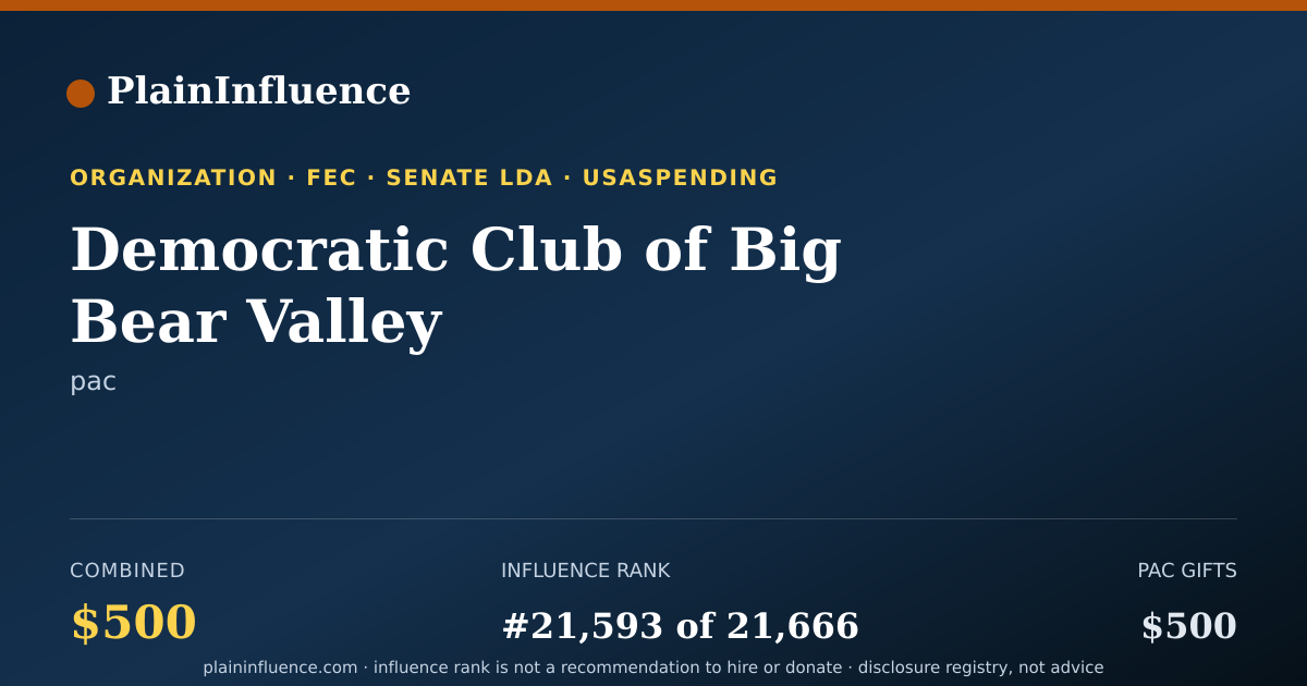 Shareable card for Democratic Club of Big Bear Valley