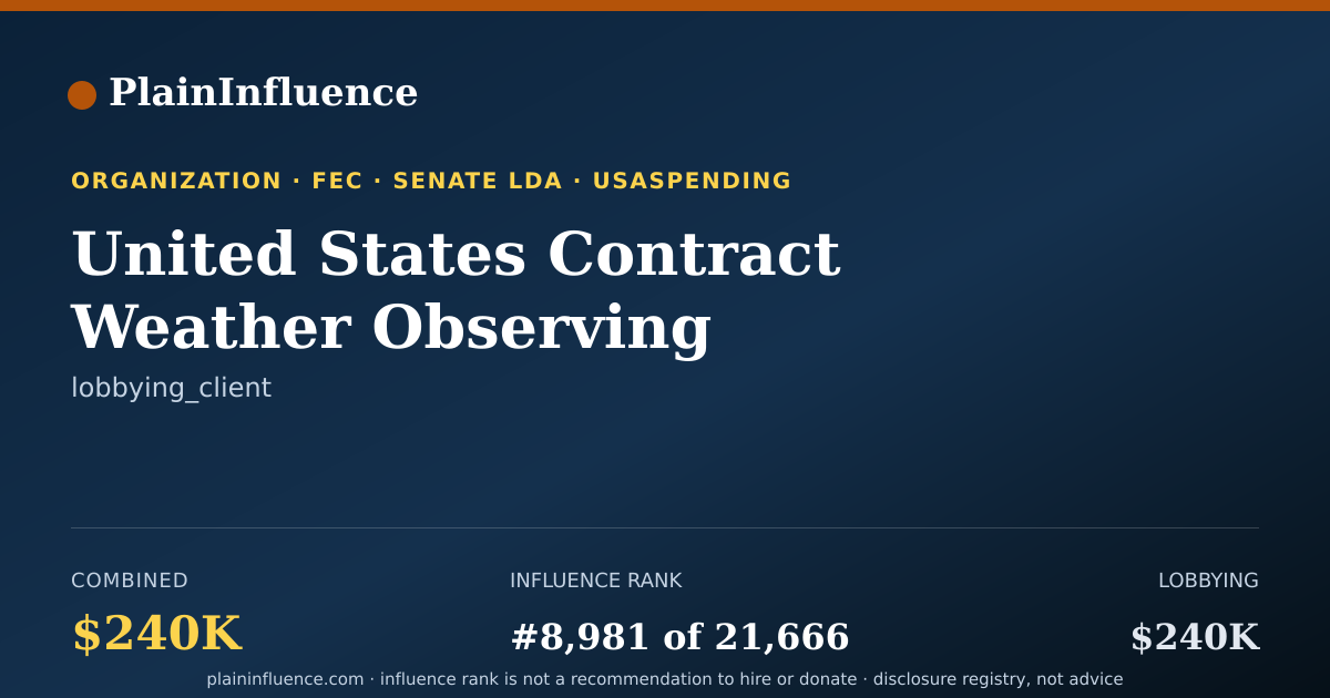 Shareable card for United States Contract Weather Observing Association