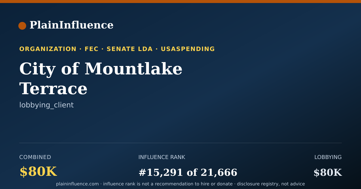 Shareable card for City of Mountlake Terrace