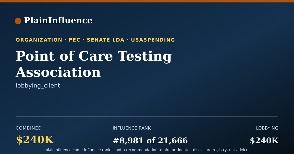 Shareable card for Point of Care Testing Association
