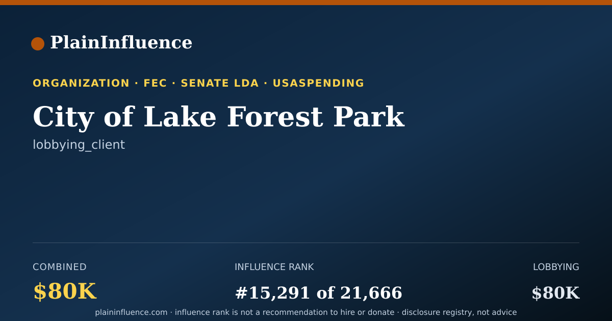 Shareable card for City of Lake Forest Park