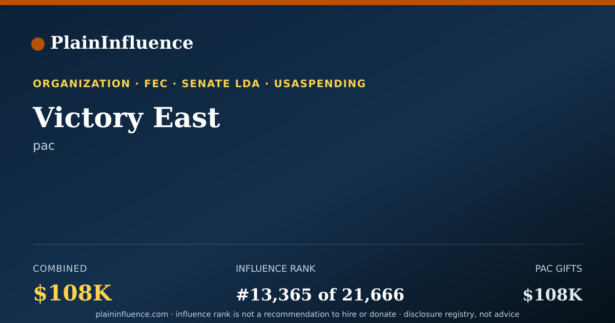 Shareable card for Victory East