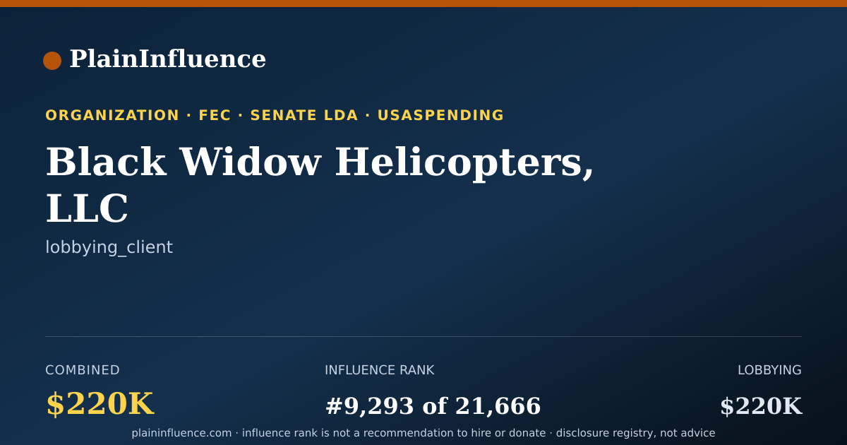 Shareable card for Black Widow Helicopters, LLC