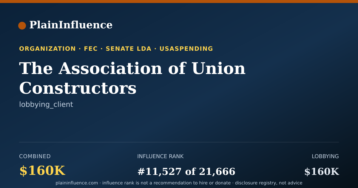 Shareable card for The Association of Union Constructors