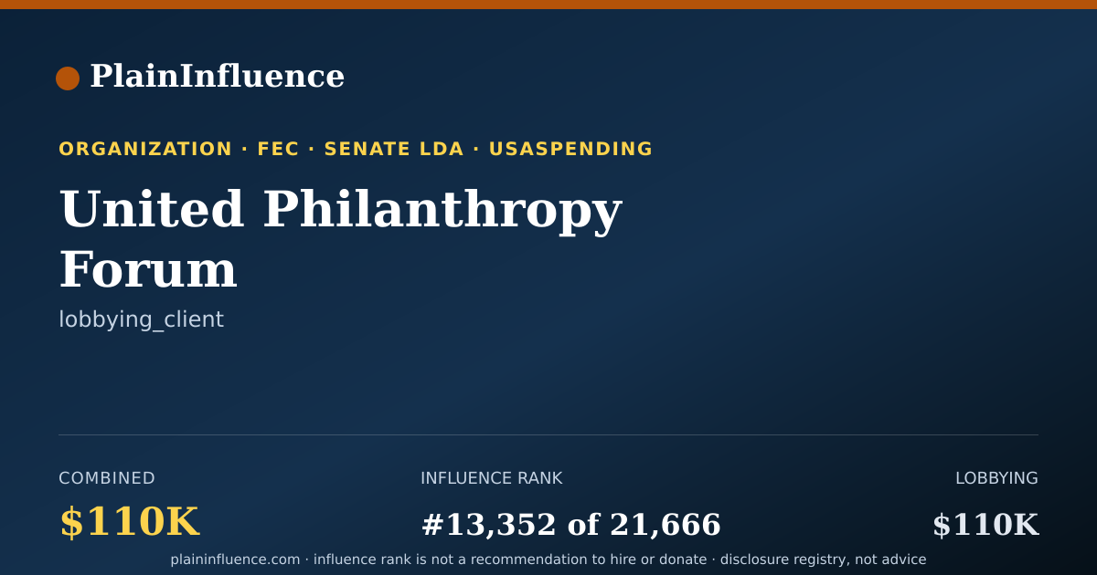 Shareable card for United Philanthropy Forum