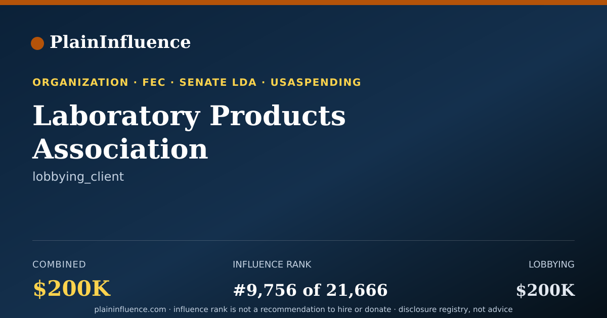 Shareable card for Laboratory Products Association