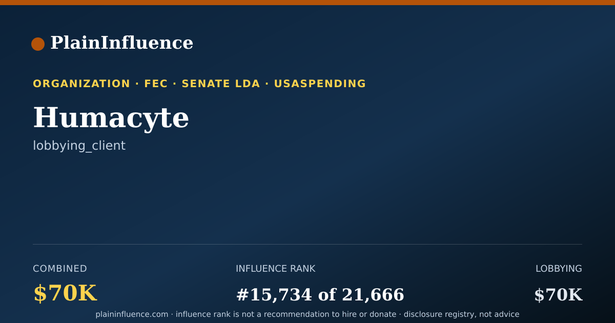 Shareable card for Humacyte