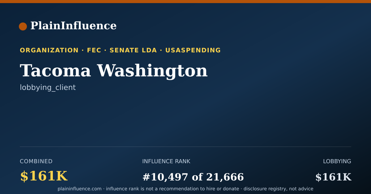 Shareable card for Tacoma Washington