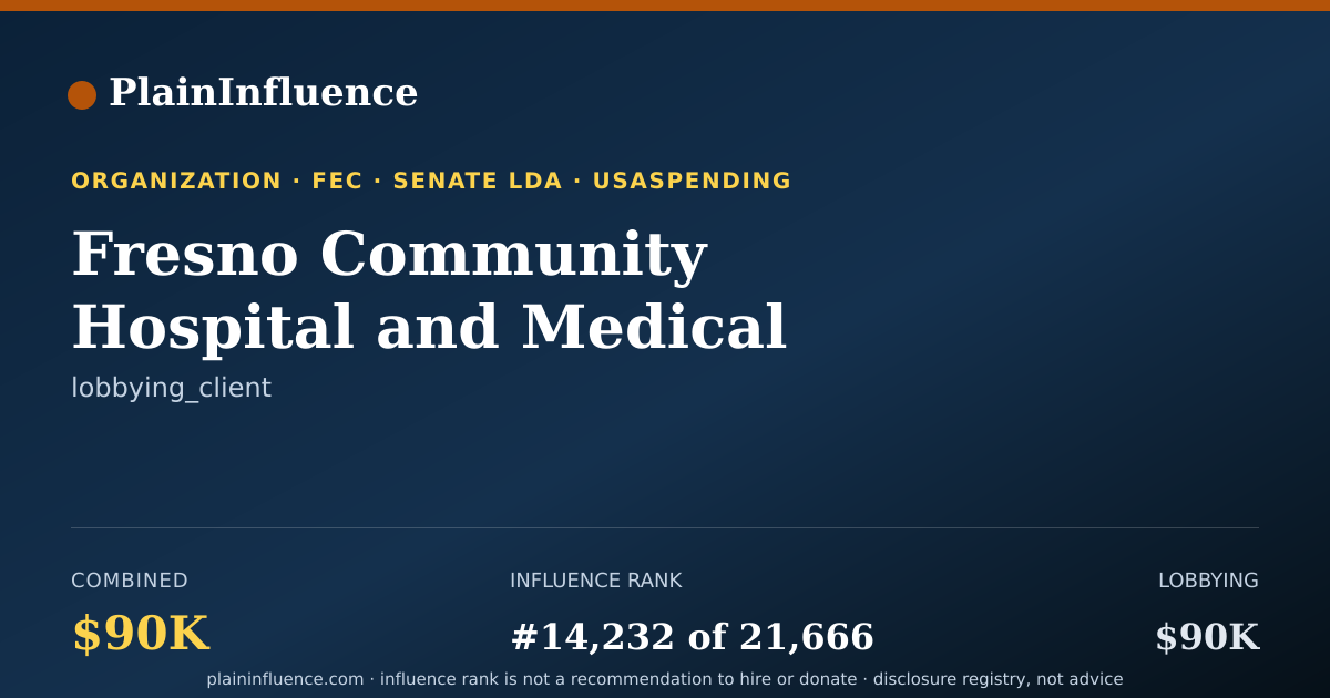 Shareable card for Fresno Community Hospital and Medical Center (formerly Community Med Centers)