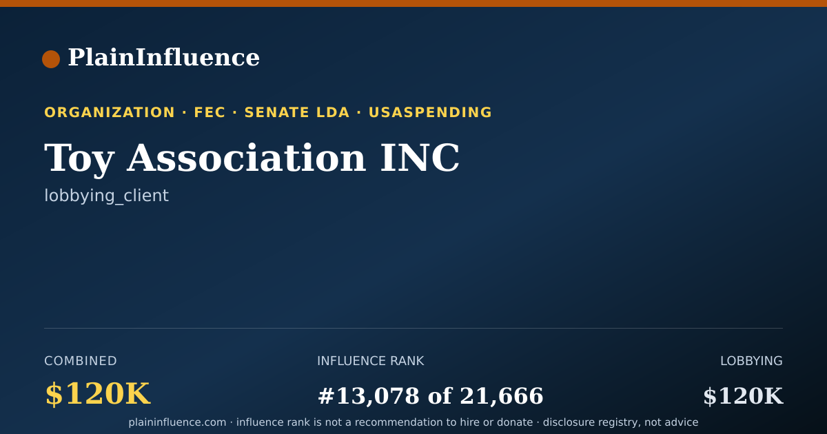 Shareable card for Toy Association INC