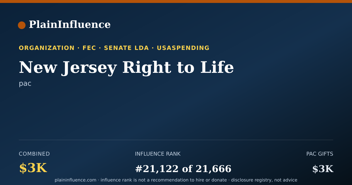 Shareable card for New Jersey Right to Life
