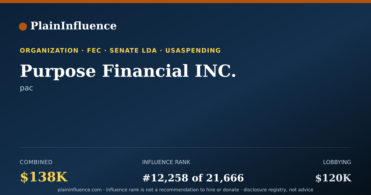 Shareable card for Purpose Financial INC.