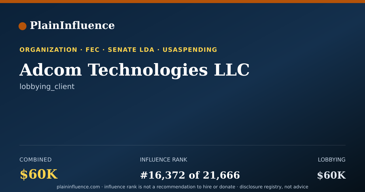 Shareable card for Adcom Technologies LLC
