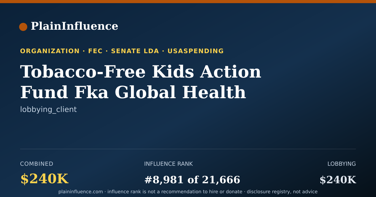 Shareable card for Tobacco-Free Kids Action Fund Fka Global Health Advocacy Incubator (ghai)