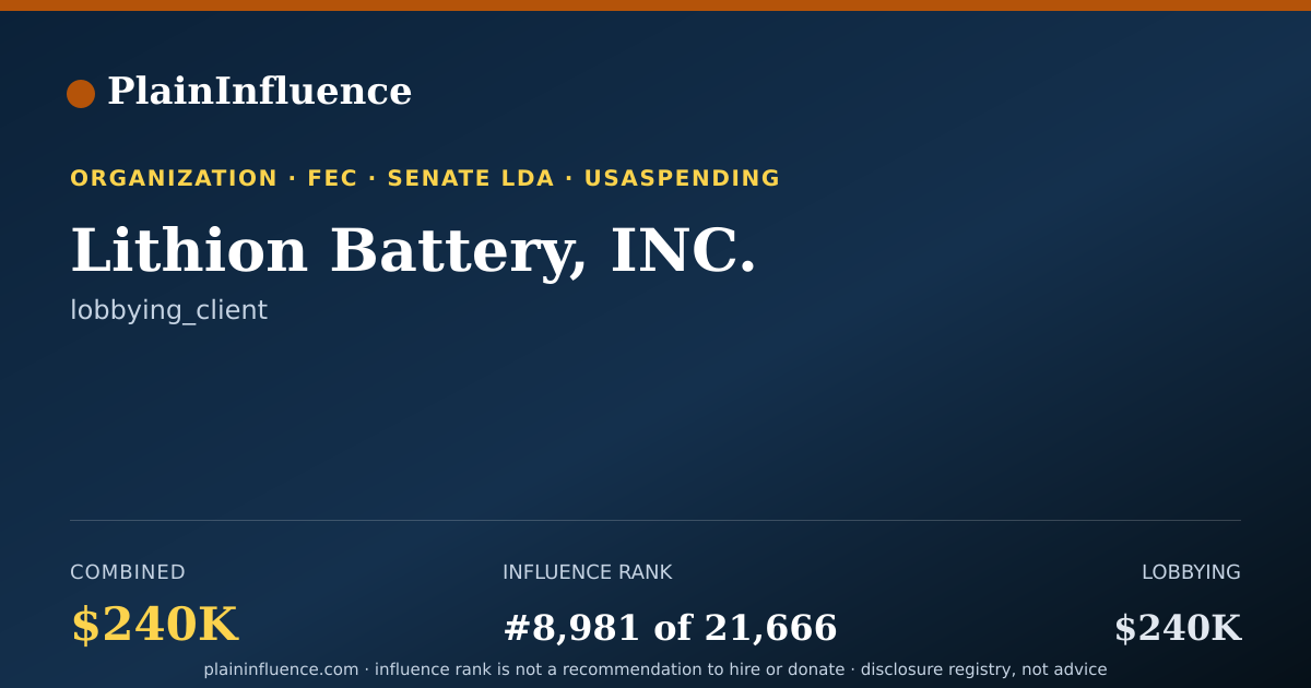Shareable card for Lithion Battery, INC.