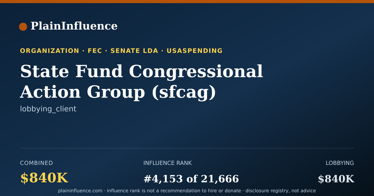 Shareable card for State Fund Congressional Action Group (sfcag)