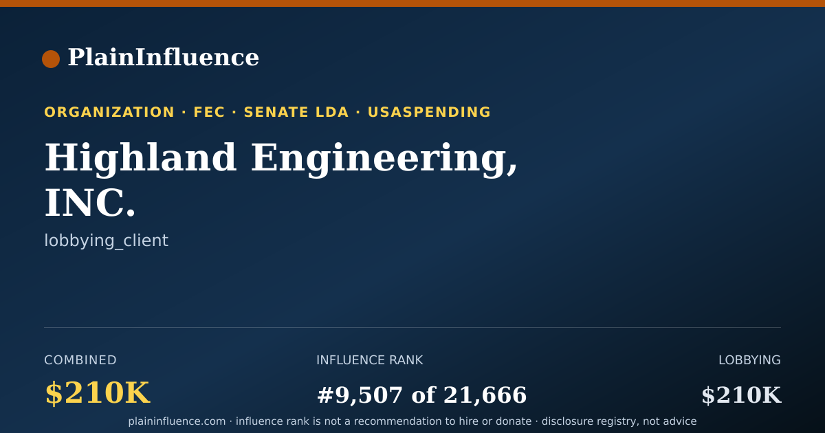 Shareable card for Highland Engineering, INC.