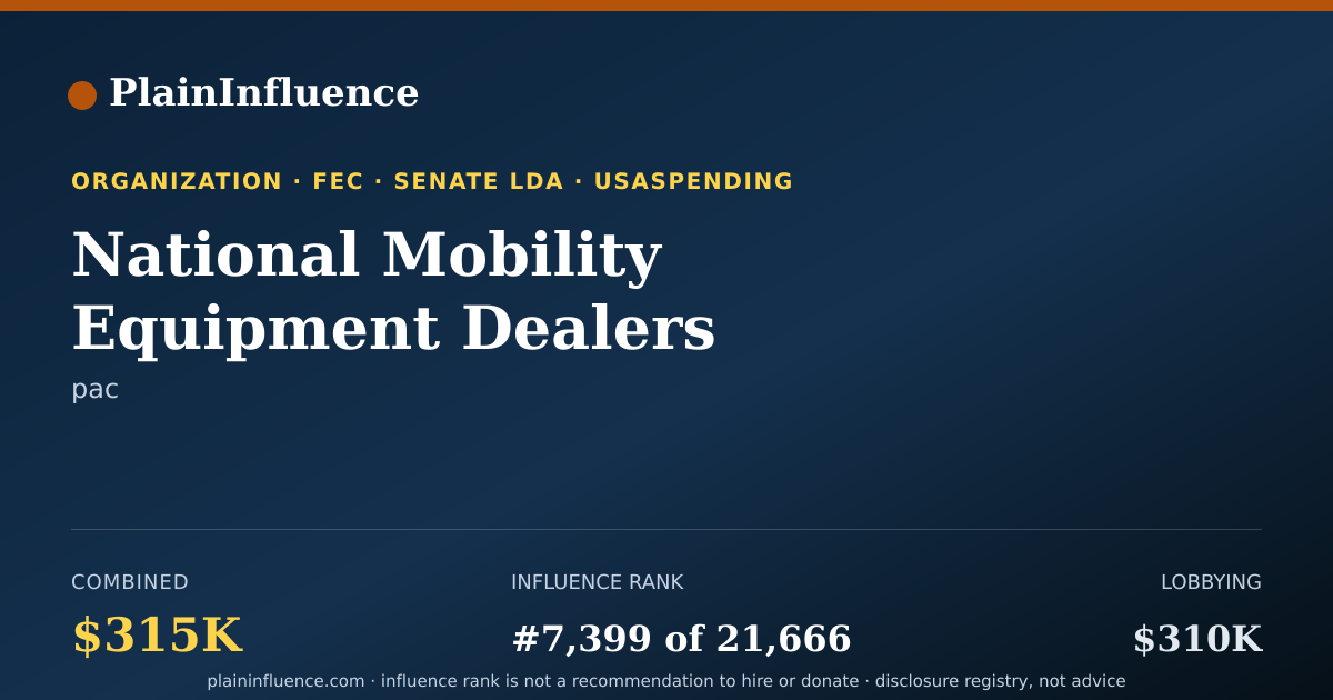 Shareable card for National Mobility Equipment Dealers Association