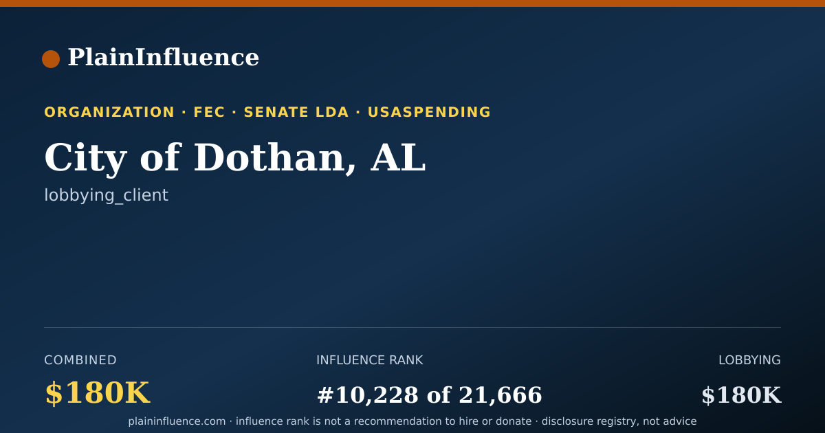 Shareable card for City of Dothan, AL